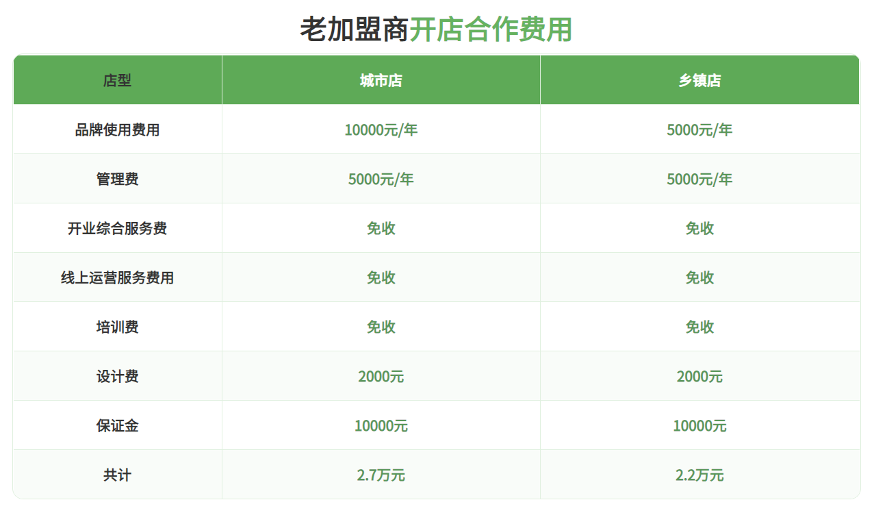 书亦烧仙草